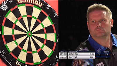 Denmark Open Champion 2017 - Scott Mitchell Timeline